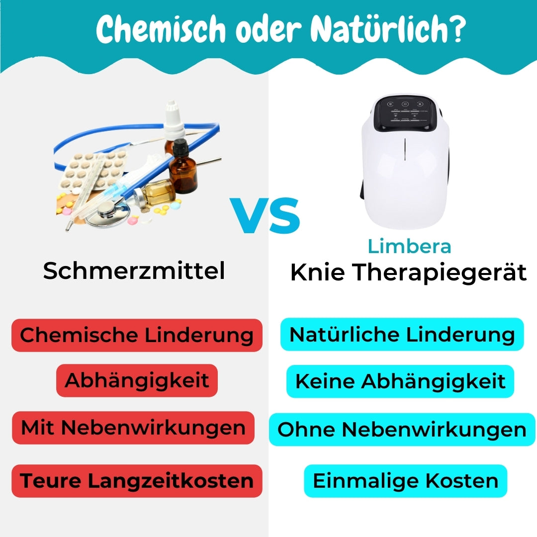 Knieschmerz lindern - Das 4 in 1 Therapiegerät