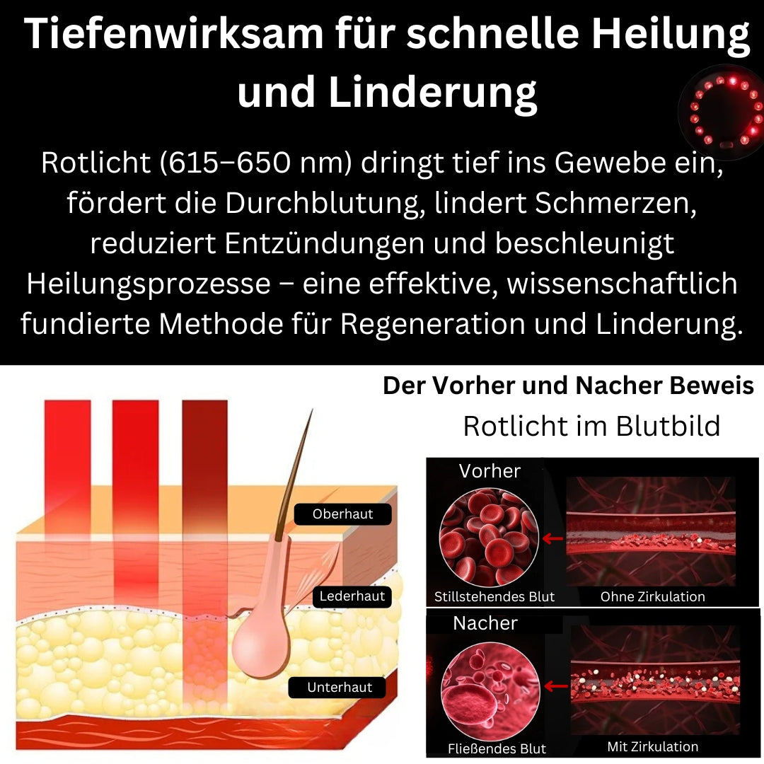 Knieschmerz lindern - Das 4 in 1 Therapiegerät